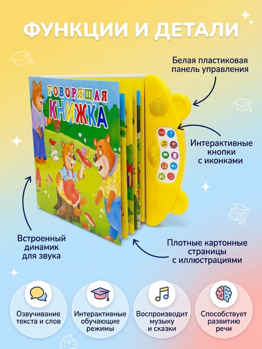 Детская говорящая книга с интерактивными звуками для развития. — фото 3