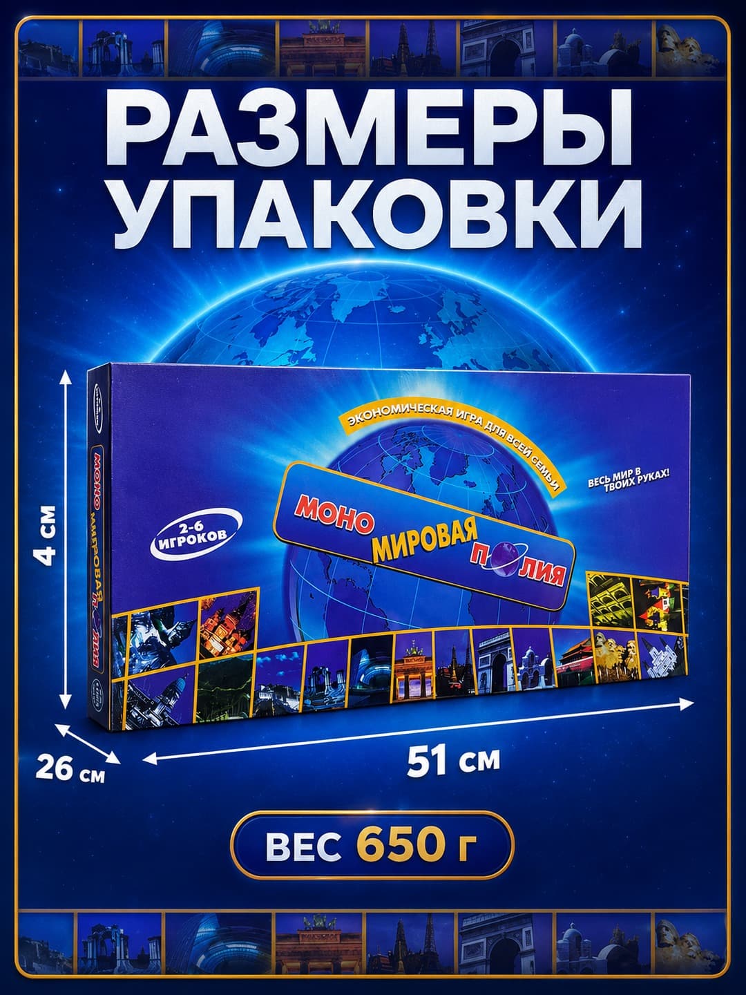 Настольная игра Мировая Монополия, экономическая стратегия для всей семьи, развивающая финансовую грамотность, 6+ лет — фото 6