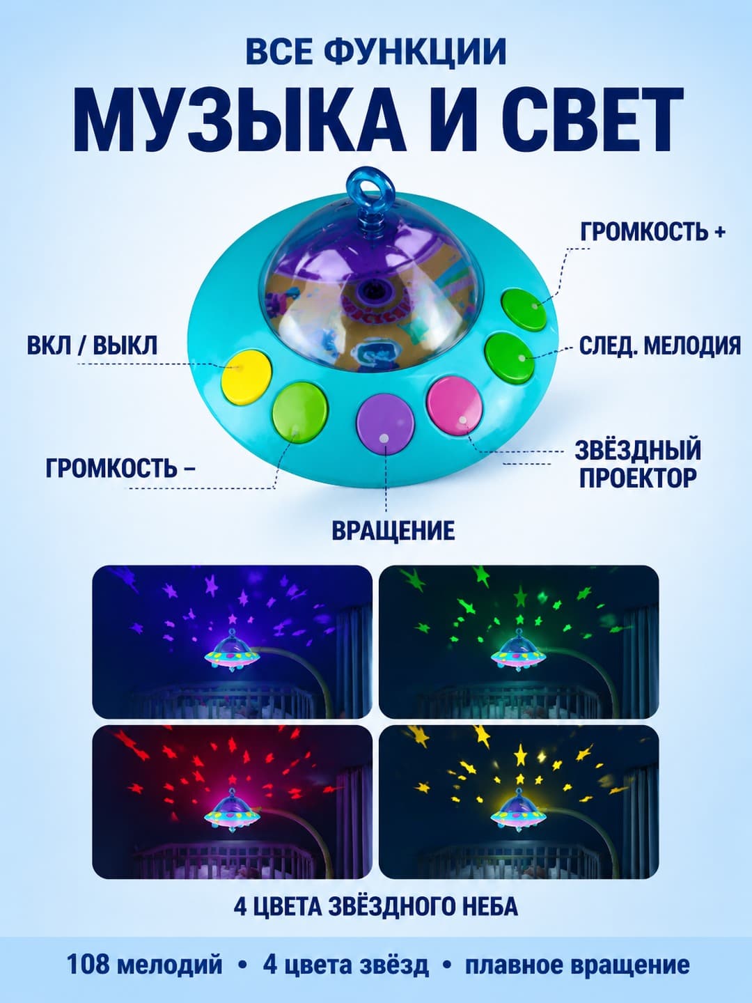 Музыкальный мобиль Huanger с проектором и мягкой подсветкой для новорожденных. — фото 3