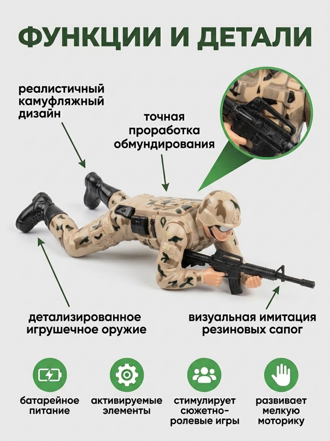 Фигурка Солдат Лежачий Military Force, Батарейное питание, Для детей 3+ лет, Реалистичный дизайн — фото 3