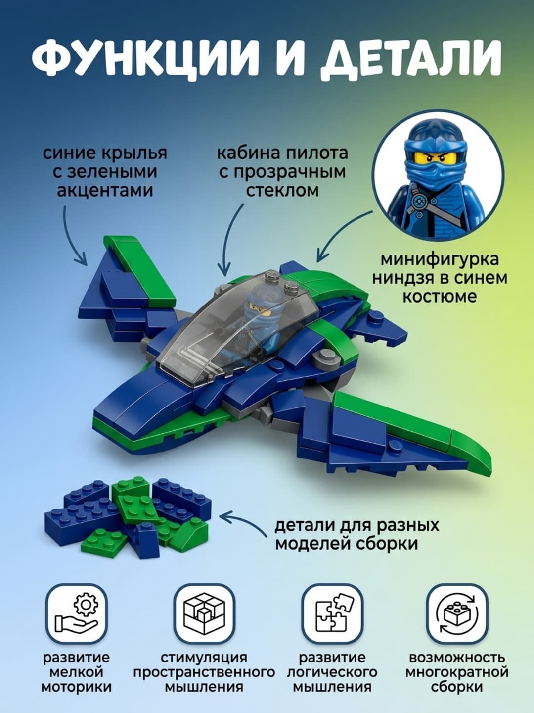 Конструктор Ниндзя 84 детали, Сборка Летательного Аппарата, Для детей 6-12 лет — фото 3