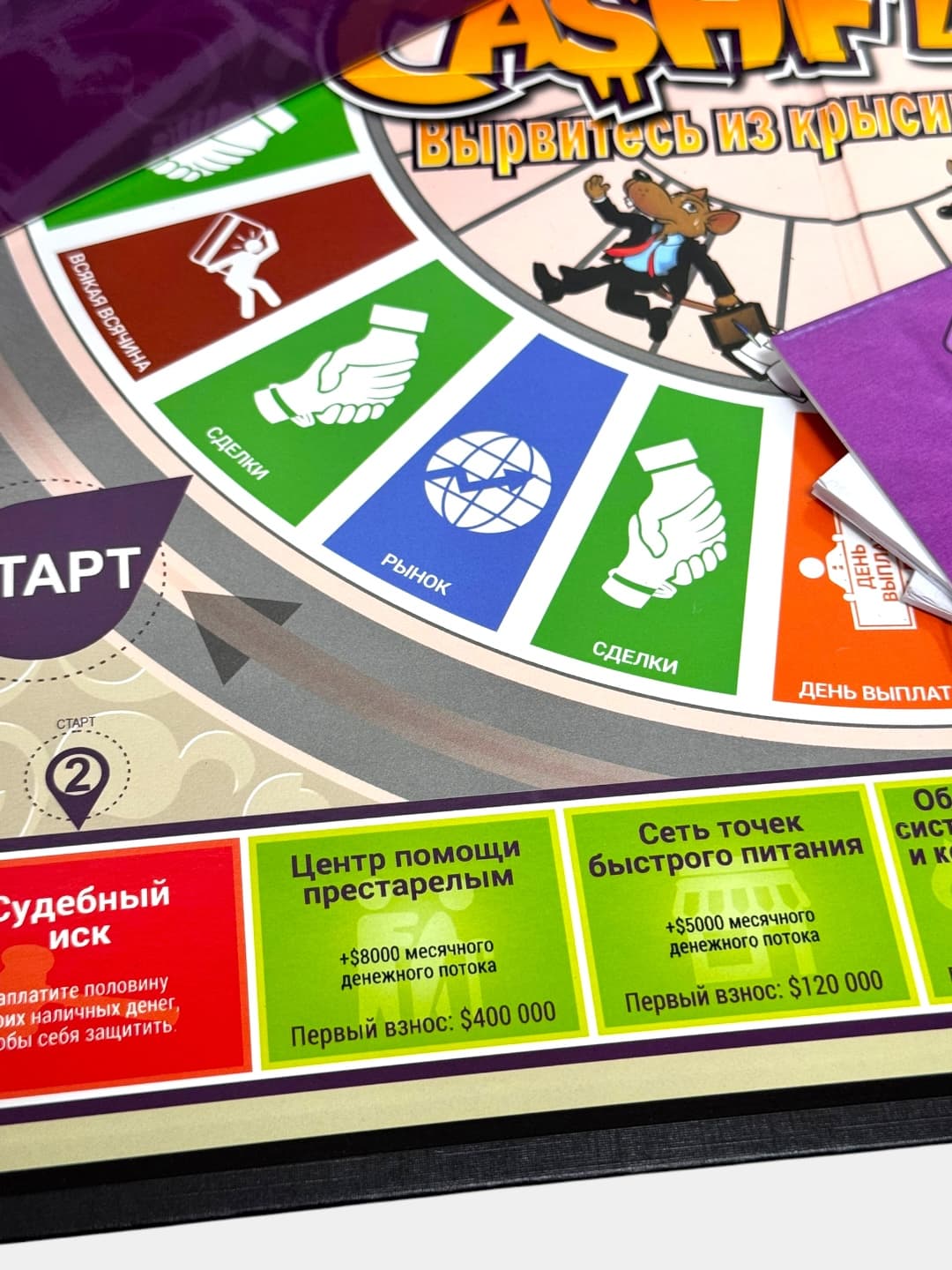 Настольная игра Cash Flow, Обучающая финансовая стратегия, Семейная игра для детей от 8 лет, Развивает логику и навыки счета — фото 12