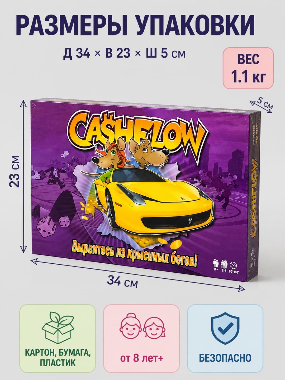 Настольная игра Cash Flow, Обучающая финансовая стратегия, Семейная игра для детей от 8 лет, Развивает логику и навыки счета — фото 2