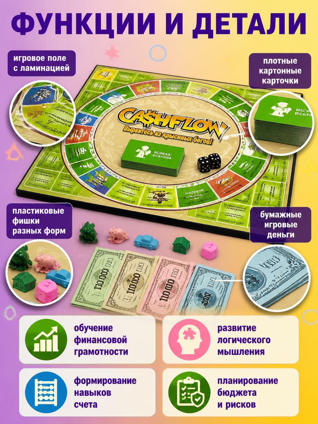 Настольная игра Cash Flow, Обучающая финансовая стратегия, Семейная игра для детей от 8 лет, Развивает логику и навыки счета — фото 3