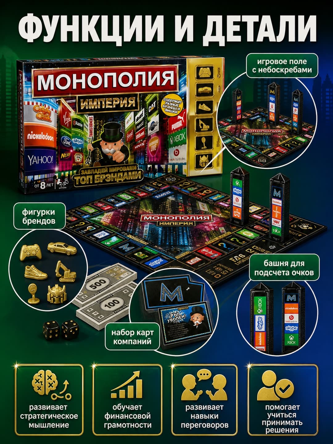 Monopoly Empire настольная игра, стратегия с брендами, для детей от 8 лет и взрослых — фото 3