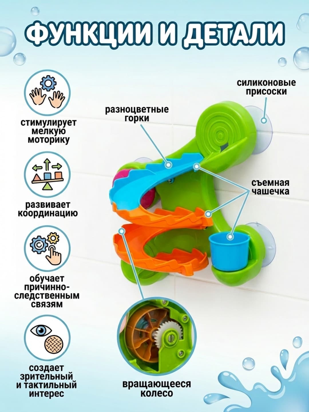 Игрушка для ванны «Веселое купание», Интерактивная с горками и водопадом, Для детей от 18 месяцев, Безопасный пластик — фото 3