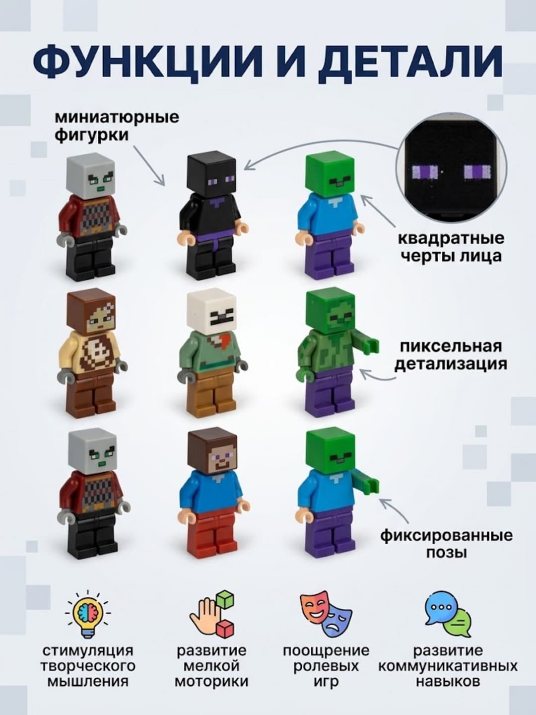 Набор минифигур Minecraft, 12 шт, Пиксельный стиль, Для детей от 3 лет, Развитие моторики — фото 3