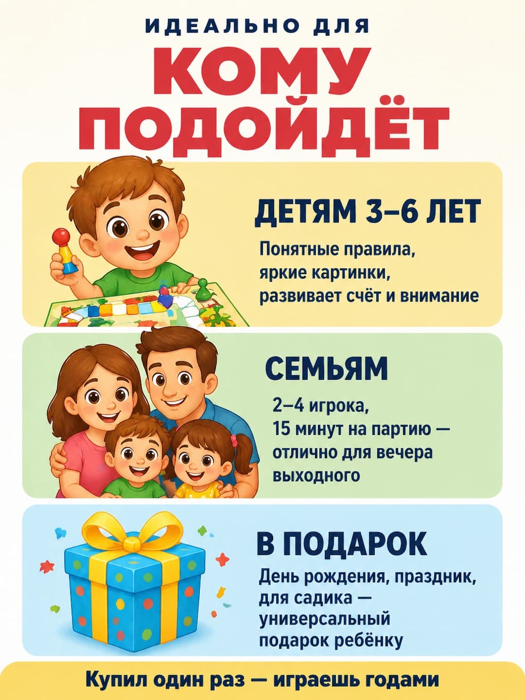 Настольная игра Ходилки-Бродилки 4 в 1, развивающая, для детей 3-6 лет, для всей семьи — фото 5