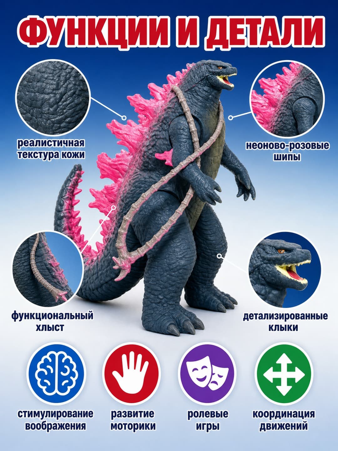 Фигурка Скар Кинга Godzilla, детализированная, для детей от 4 лет, коллекционная — фото 3