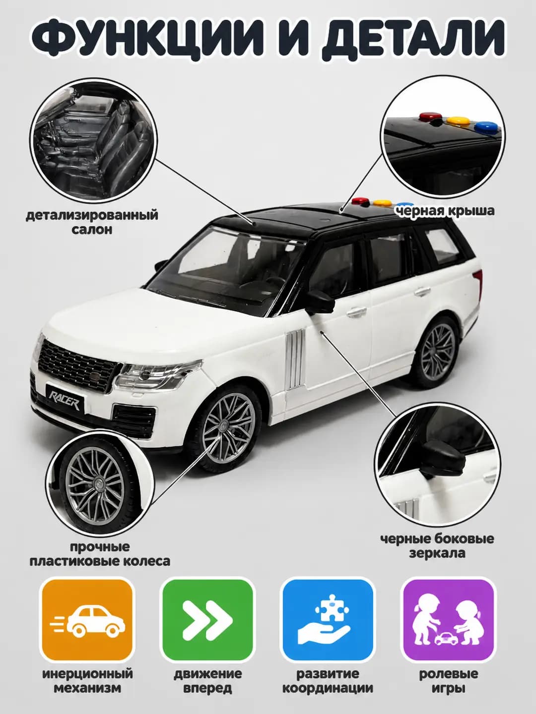 Инерционная машинка Range Rover 1:16, Детализированная модель, Для детей от 3 лет, Реалистичный дизайн — фото 3