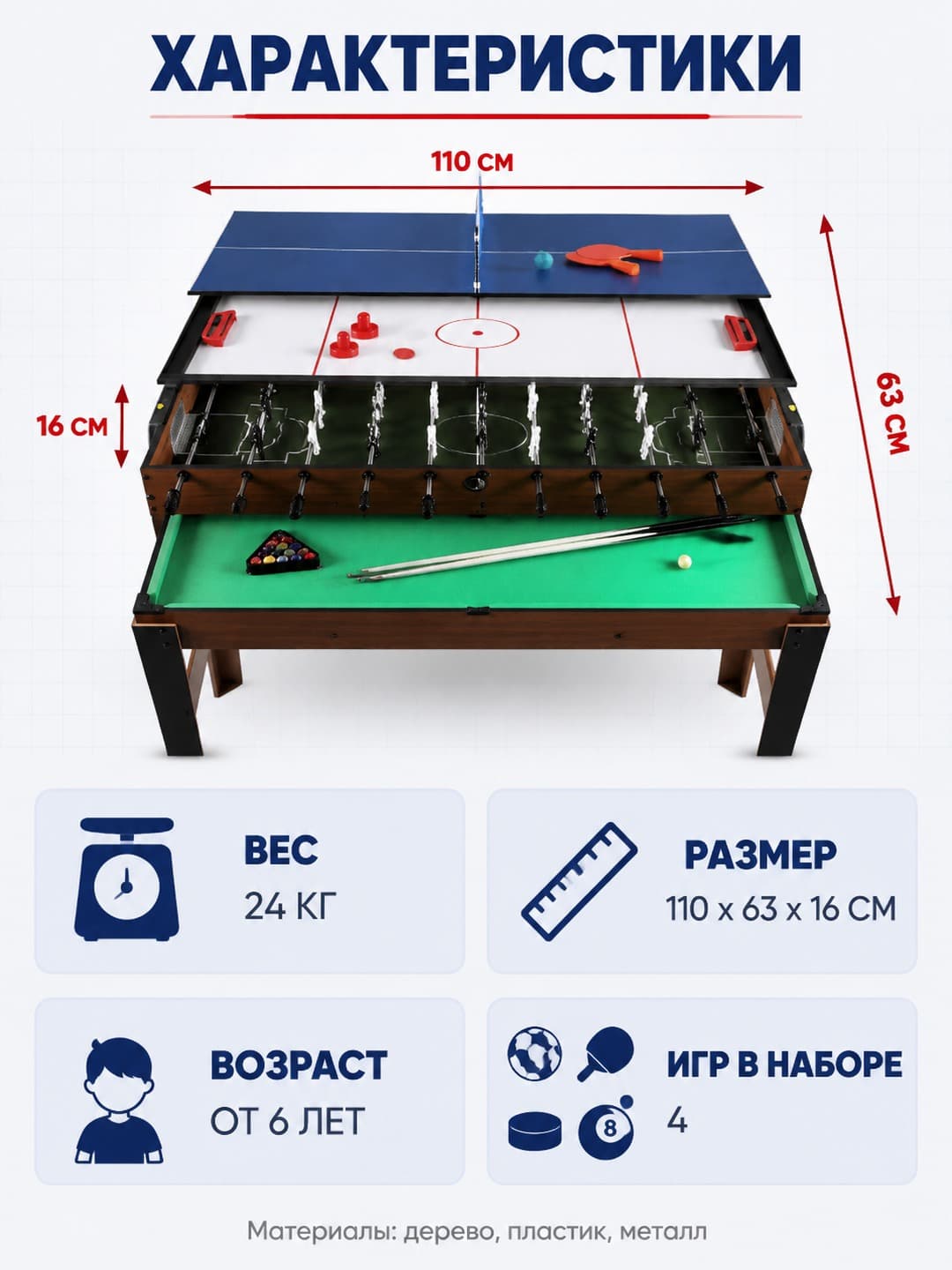 Настольный футбол 4в1 для детей развивающий игровой комплекс — фото 4