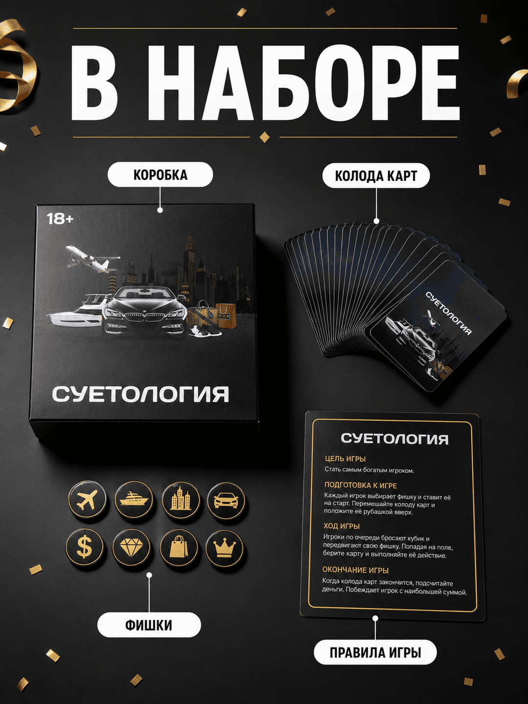 Настольная игра Суетология, Карточная стратегия с мемами, Для взрослых и шумных компаний 18+, Премиум издание — фото 2