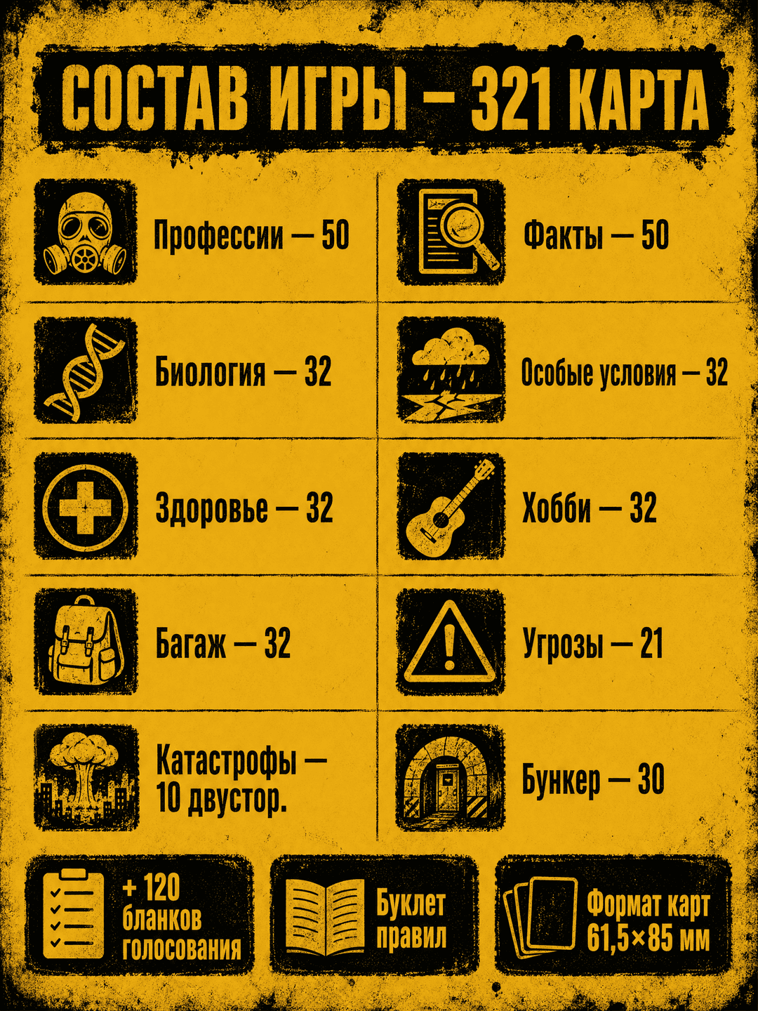 Настольный игра Бункер — фото 3