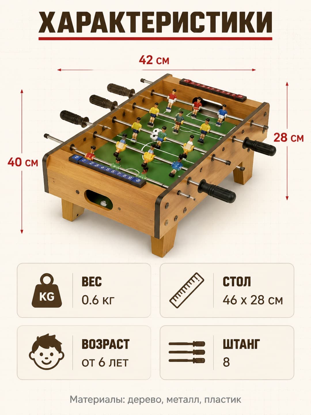 Настольный футбол League Football Board Game WAN LI LONG, игра для детей — фото 4