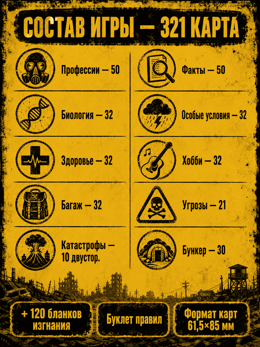Настольная игра Бункер-Б 3.2, Психологическая стратегия постапокалипсис, Для взрослых компаний, Развитие soft skills — фото 3