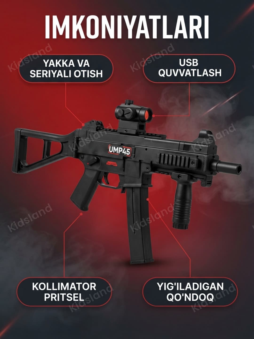 Орбиз-автомат UMP45 нейлоновый, гелевый бластер для гидробола с аксессуарами — фото 2