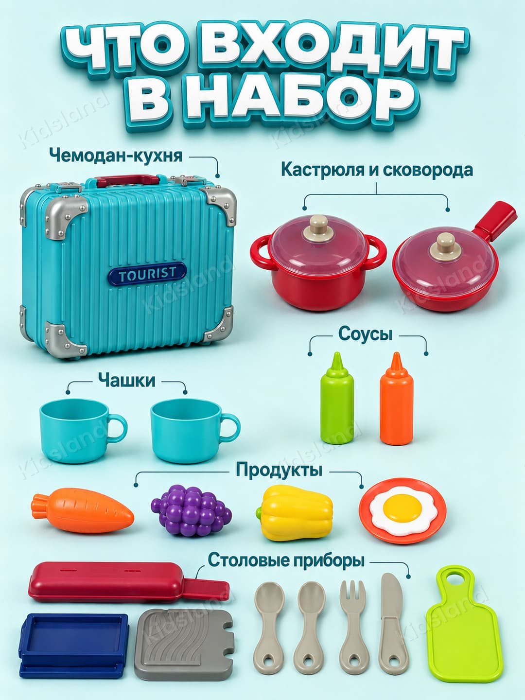 Детская игровая кухня в чемодане, портативный набор повара с посудой и аксессуарами — фото 2